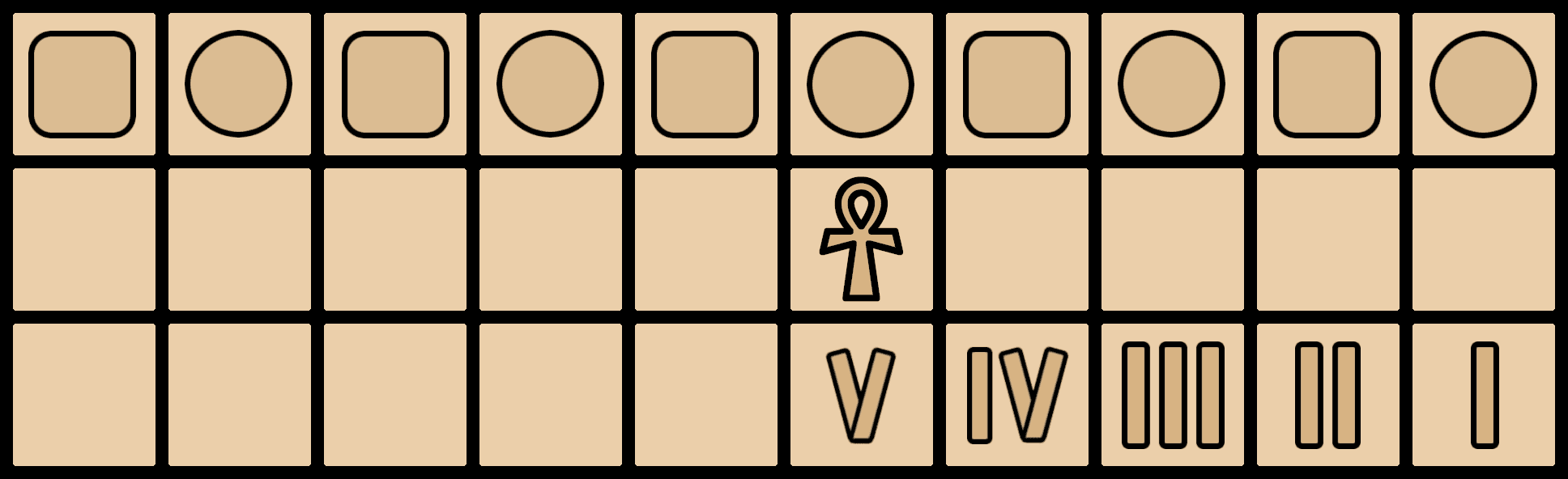 A Senet board with the starting positions of pieces marked, and the special center and end tiles marked