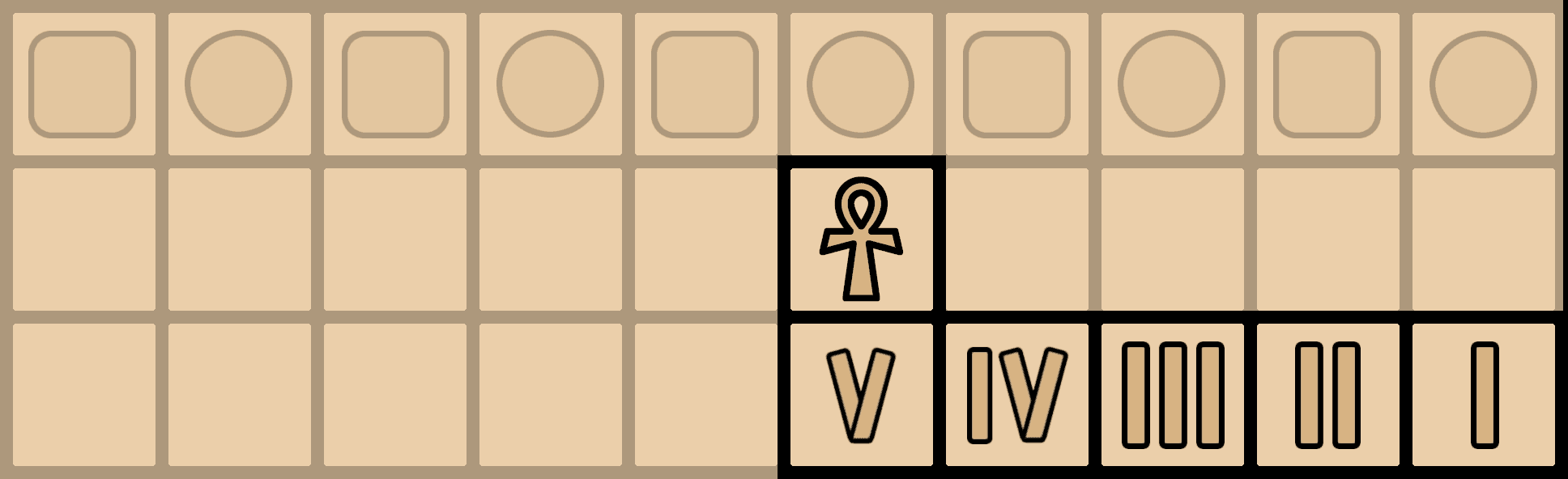 A senet board with the five special tiles at the end of the board highlighted, as well as the special central Ankh tile